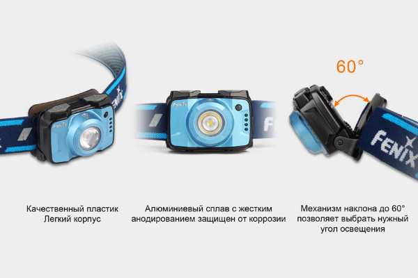 Налобный фонарь Fenix HL12